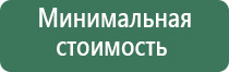 турбо зажигалки дорогие